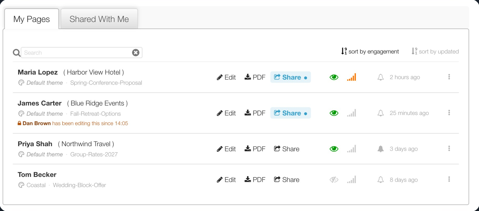 My Pages dashboard showing shared pages and who is editing