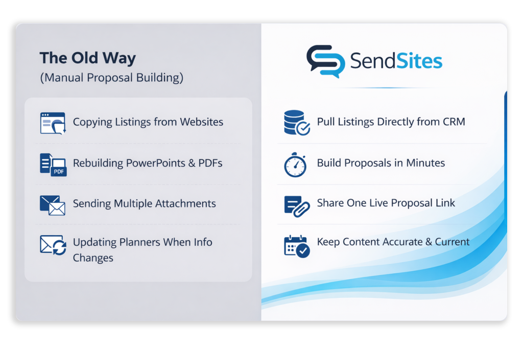 SendSites-Better Proposals